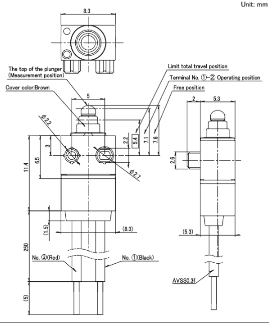 SPVQ860101